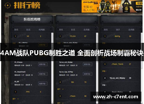 4AM战队PUBG制胜之道 全面剖析战场制霸秘诀